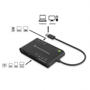Lector tarjetas externo conceptronic usb 2.0